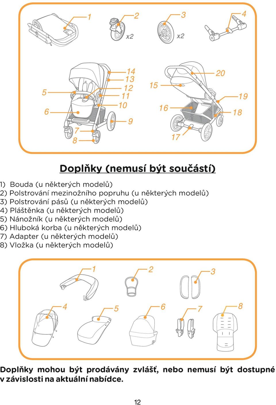 (u některých modelů) 6) Hluboká korba (u některých modelů) 7) Adapter (u některých modelů) 8) Vložka (u