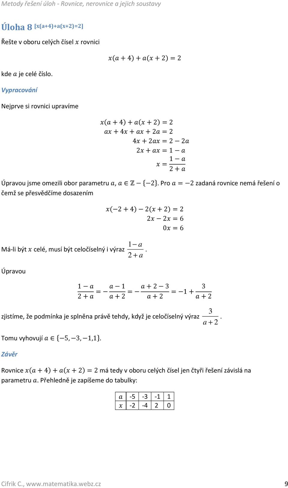 Pro M = 2 zadaná rovnice nemá řešení o čemž se přesvědčíme dosazením ( 2 + 4) 2( + 2) = 2 2 2 = 6 0 = 6 Má-li být celé, musí být celočíselný i výraz 1 a.