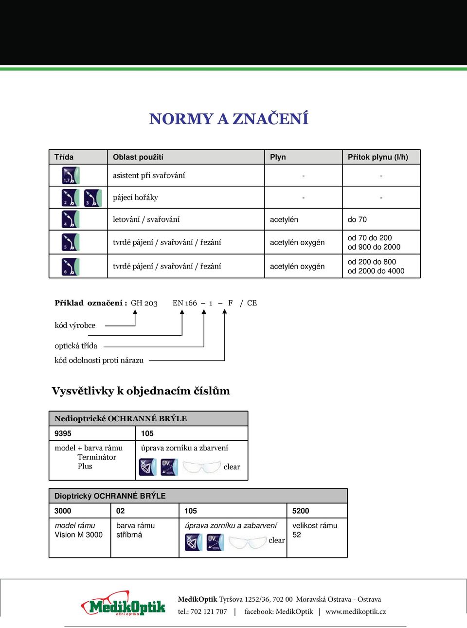 od 2000 do 4000 9395 105 Dioptrický OCHRANNÉ BRÝLE 3000 02 105 5200 model