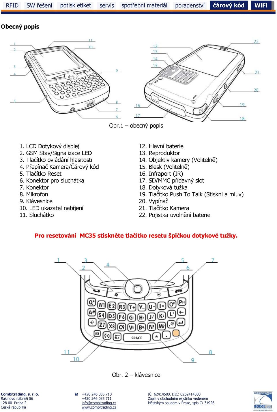 Reproduktor 14. Objektiv kamery (Volitelně) 15. Blesk (Volitelně) 16. Infraport (IR) 17. SD/MMC přídavný slot 18. Dotyková tužka 19.