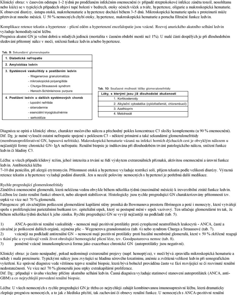 Mikroskopická hematurie spolu s proteinurií může přetrvávat mnoho měsíců. U 50 % nemocných chybí otoky, hypertenze, makroskopická hematurie a porucha filtrační funkce ledvin.