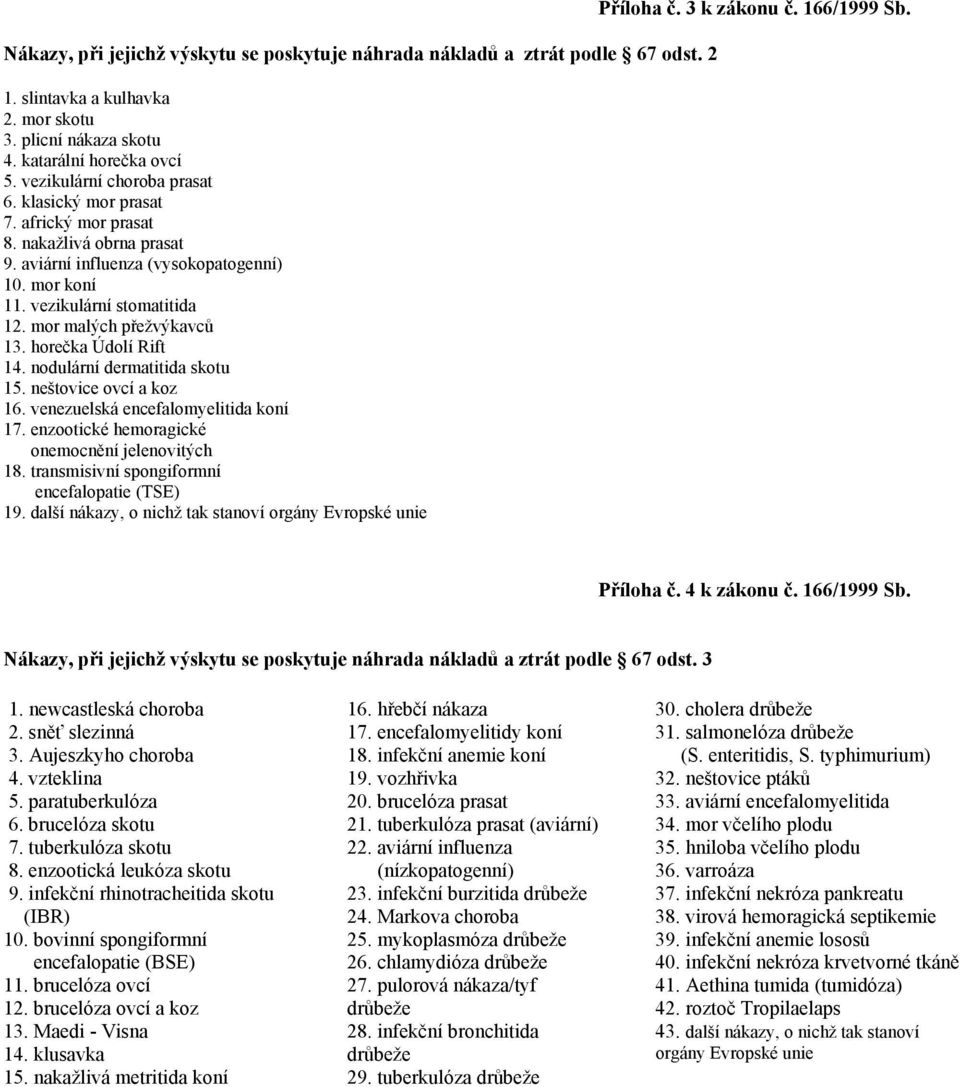 horečka Údolí Rift 14. nodulární dermatitida skotu 15. neštovice ovcí a koz 16. venezuelská encefalomyelitida koní 17. enzootické hemoragické onemocnění jelenovitých 18.