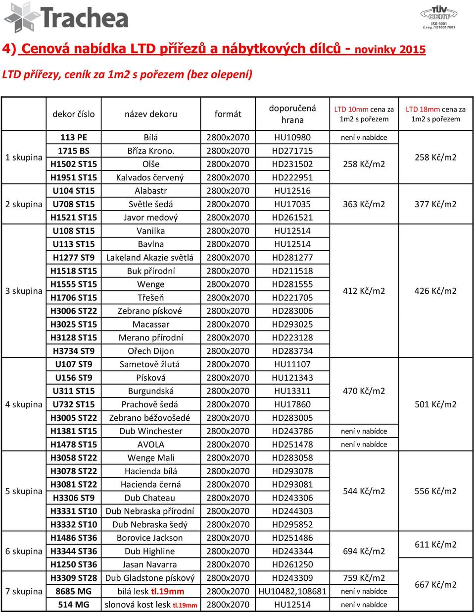 2800x2070 HD271715 H1502 ST15 Olše 2800x2070 HD231502 258 Kč/m2 258 Kč/m2 H1951 ST15 Kalvados červený 2800x2070 HD222951 U104 ST15 Alabastr 2800x2070 HU12516 U708 ST15 Světle šedá 2800x2070 HU17035