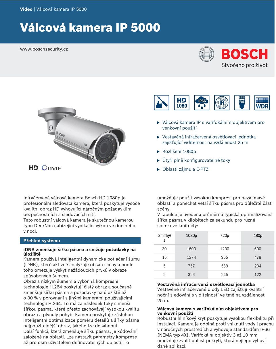 toky Oblasti zájm a E-PTZ Infračervená válcová kamera Bosch HD 1080p je profesionální sledovací kamera, která poskytje vysoce kvalitní obraz HD vyhovjící náročným požadavkům bezpečnostních a