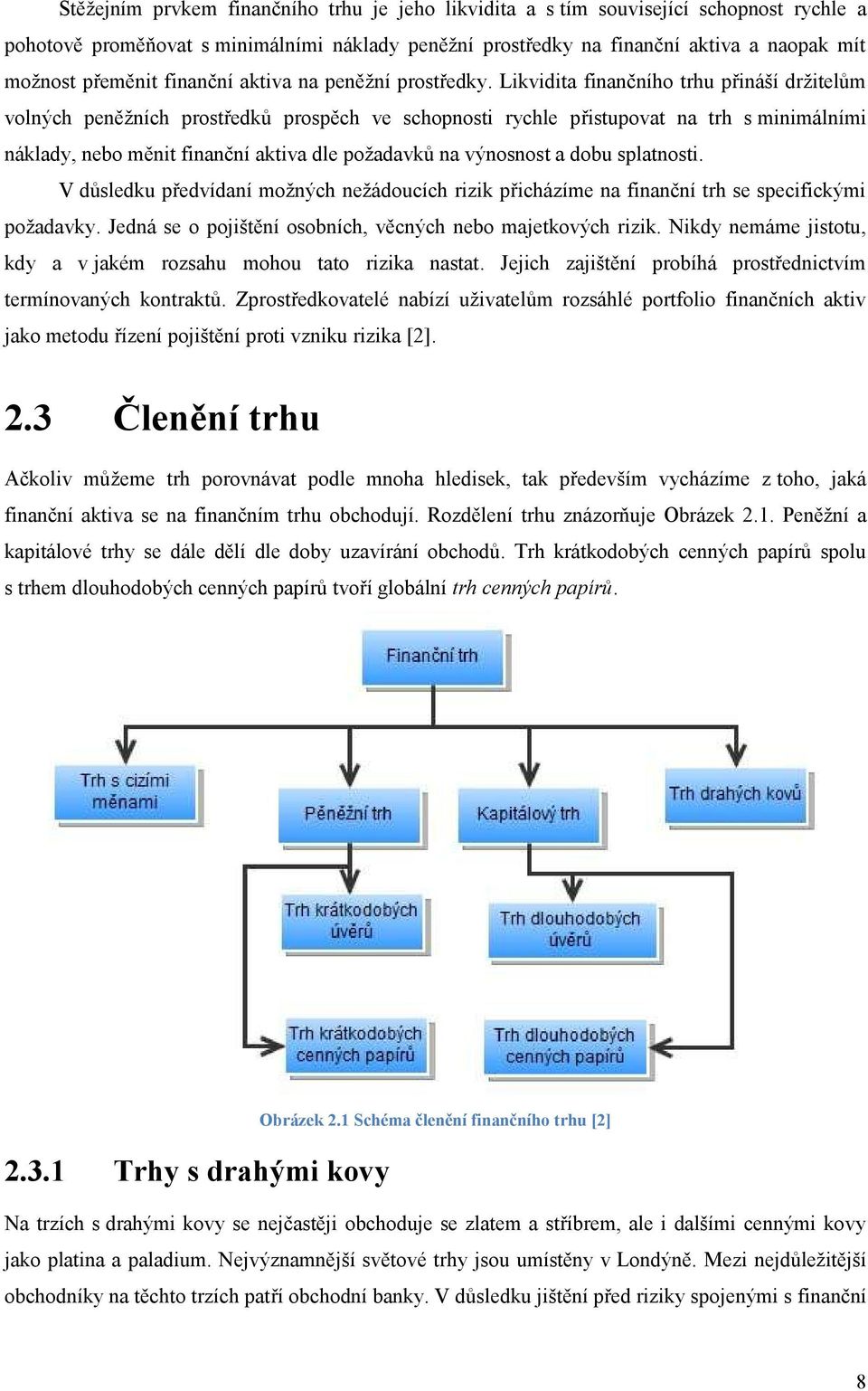 Likvidita finančního trhu přináší držitelům volných peněžních prostředků prospěch ve schopnosti rychle přistupovat na trh s minimálními náklady, nebo měnit finanční aktiva dle požadavků na výnosnost