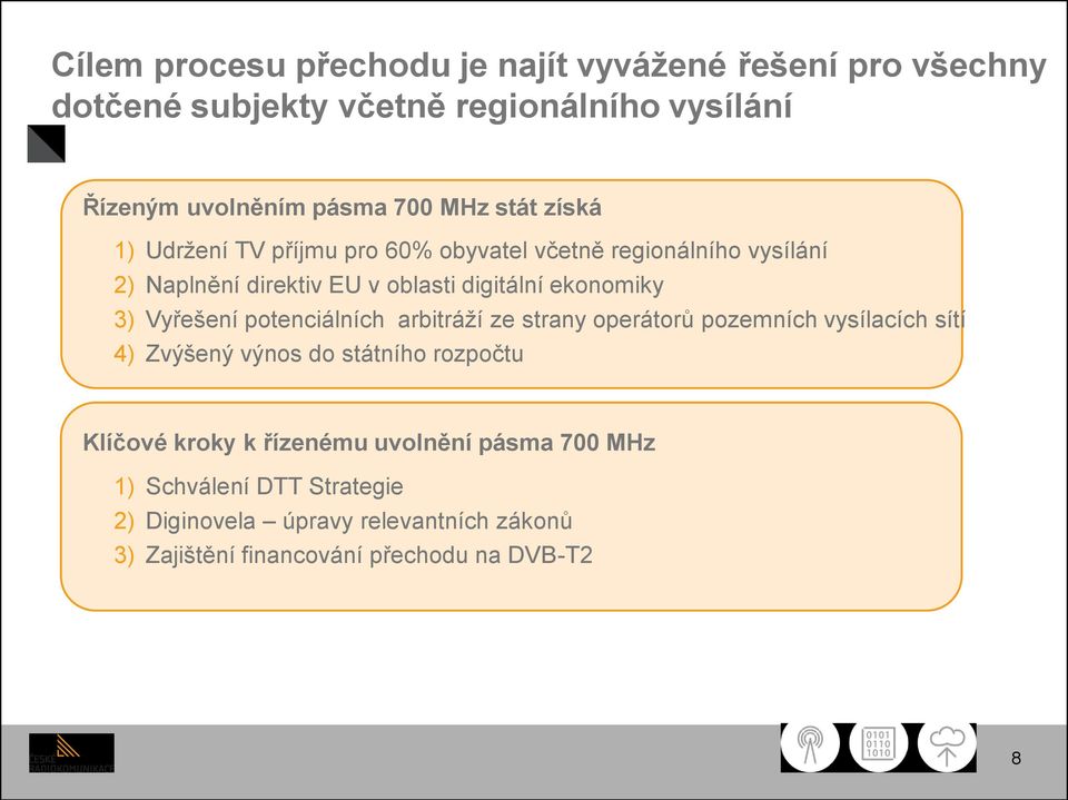 Vyřešení potenciálních arbitráží ze strany operátorů pozemních vysílacích sítí 4) Zvýšený výnos do státního rozpočtu Klíčové kroky k