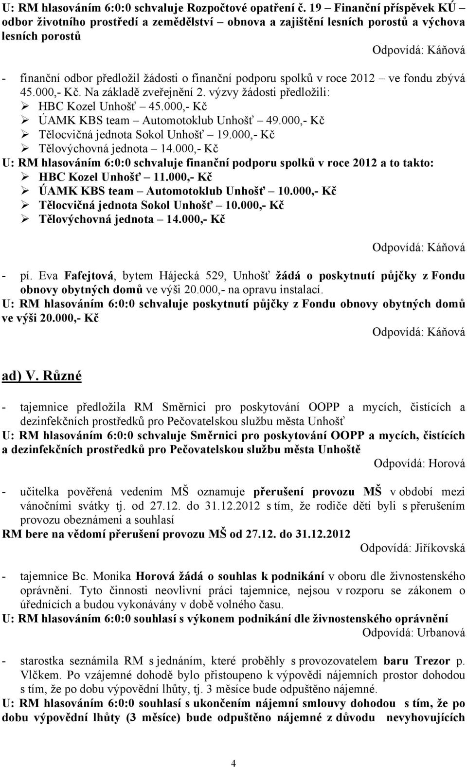 ve fondu zbývá 45.000,- Kč. Na základě zveřejnění 2. výzvy žádosti předložili: HBC Kozel Unhošť 45.000,- Kč ÚAMK KBS team Automotoklub Unhošť 49.000,- Kč Tělocvičná jednota Sokol Unhošť 19.