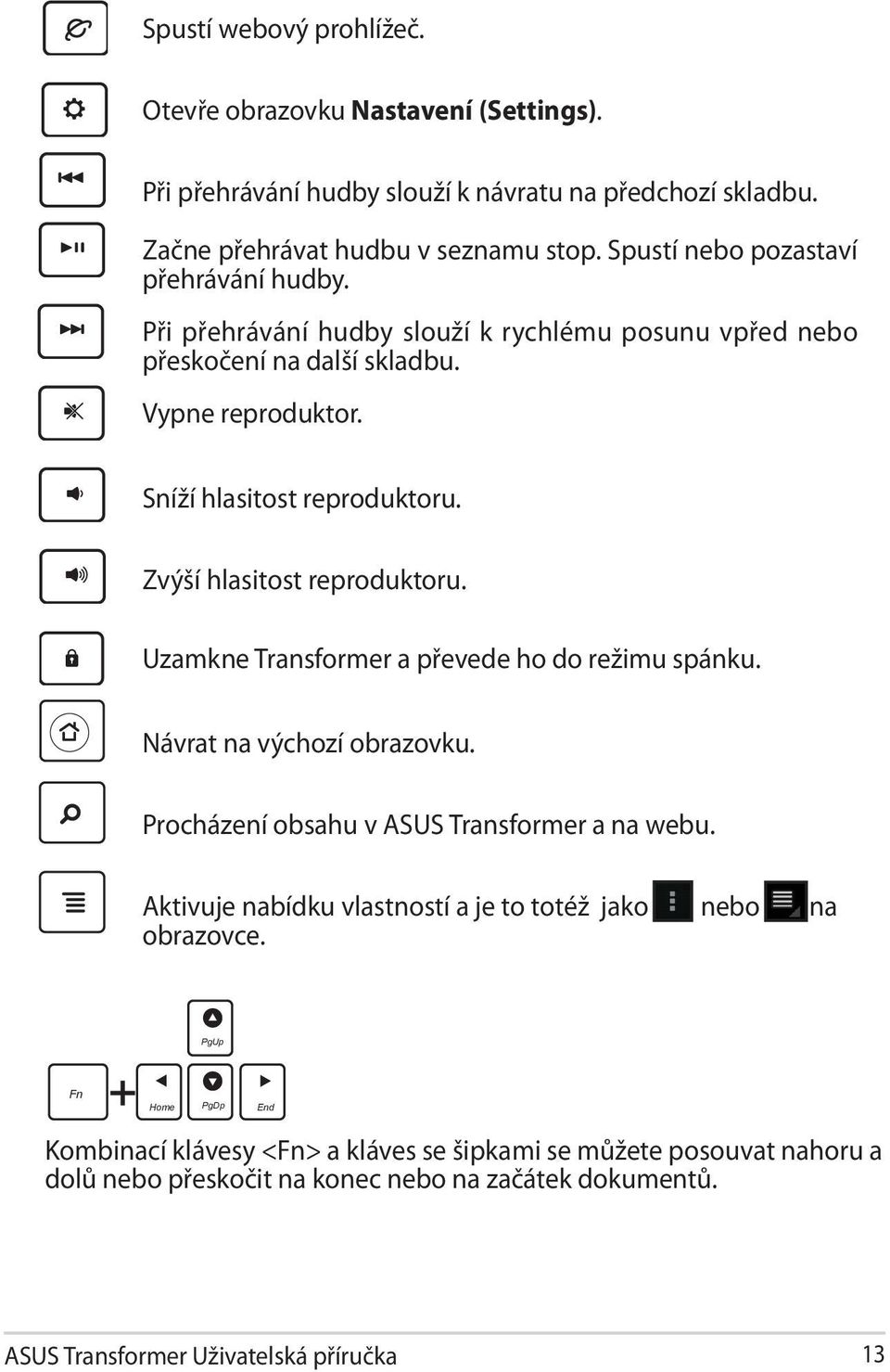 Zvýší hlasitost reproduktoru. Uzamkne Transformer a převede ho do režimu spánku. Návrat na výchozí obrazovku. Procházení obsahu v ASUS Transformer a na webu.