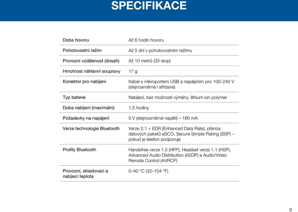 pro 100 240 V (stejnosměrné i střídavé) Nabíjecí, bez možnosti výměny, lithium ion polymer 1,5 hodiny 5 V (stejnosměrné napětí) 180 ma Verze 2.