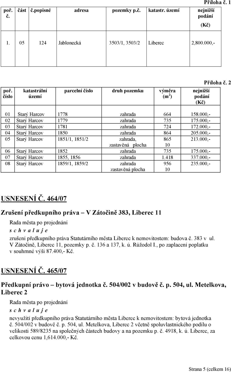 000,- 03 Starý Harcov 1781 zahrada 724 172.000,- 04 Starý Harcov 1850 zahrada 864 205.000,- 05 Starý Harcov 1851/1, 1851/2 zahrada, 865 213.