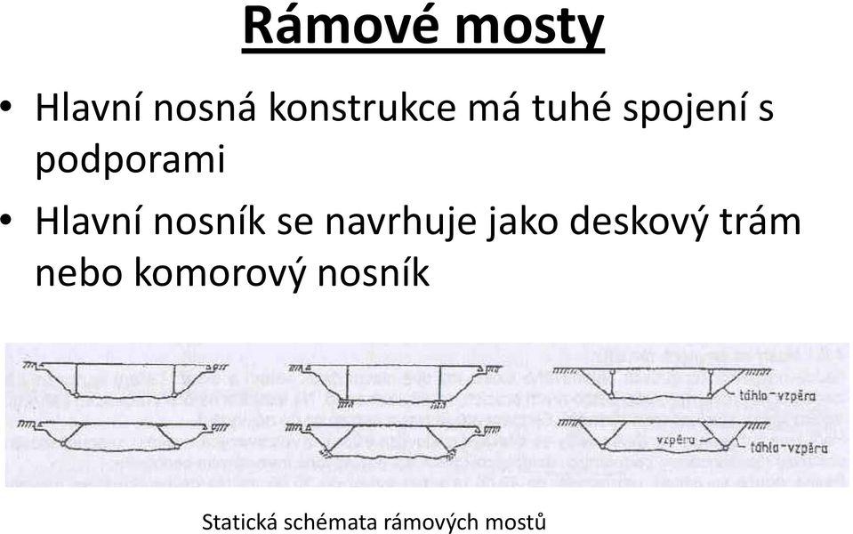 se navrhuje jako deskový trám nebo