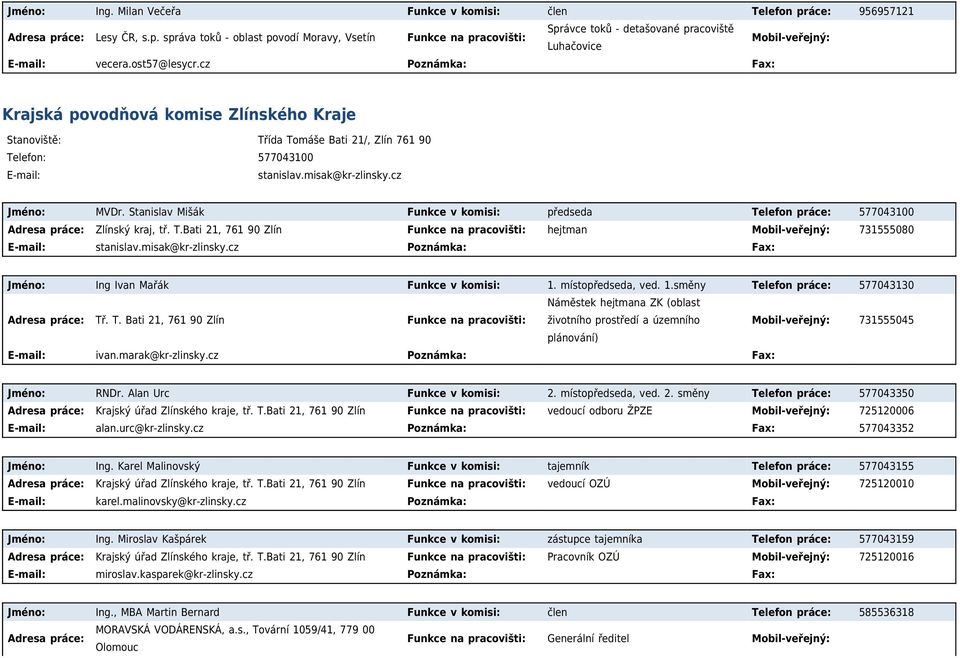 Stanislav Mišák Funkce v komisi: předseda Telefon práce: 577043100 Zlínský kraj, tř. T.Bati 21, 761 90 Zlín Funkce na pracovišti: hejtman 731555080 E-mail: stanislav.misak@kr-zlinsky.