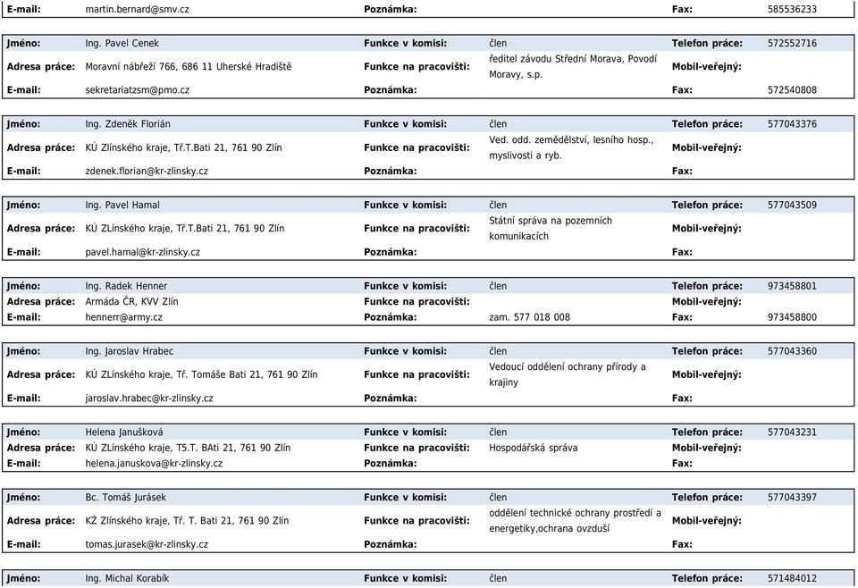 cz Poznámka: Fax: 572540808 Jméno: Ing. Zdeněk Florián Funkce v komisi: člen Telefon práce: 577043376 KÚ Zlínského kraje, Tř.T.Bati 21, 761 90 Zlín Funkce na pracovišti: Ved. odd.