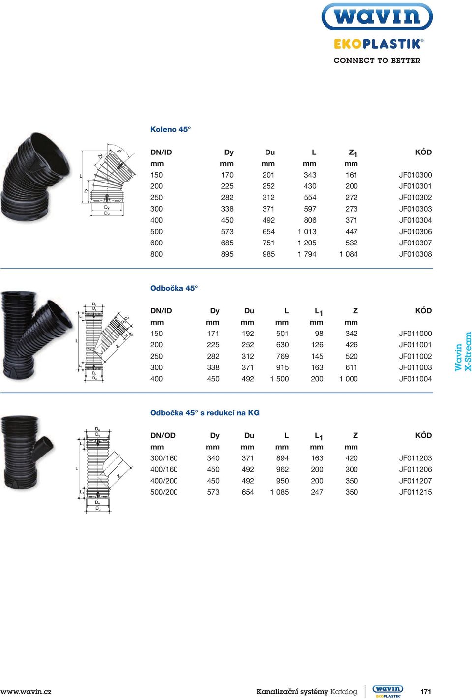 JF011001 250 282 312 769 145 520 JF011002 300 338 371 915 163 611 JF011003 400 450 492 1 500 200 1 000 JF011004 Wavin X-Stream Odbočka 45 s redukcí na KG 1 D u DN/OD Du 1 Z 300/160 340