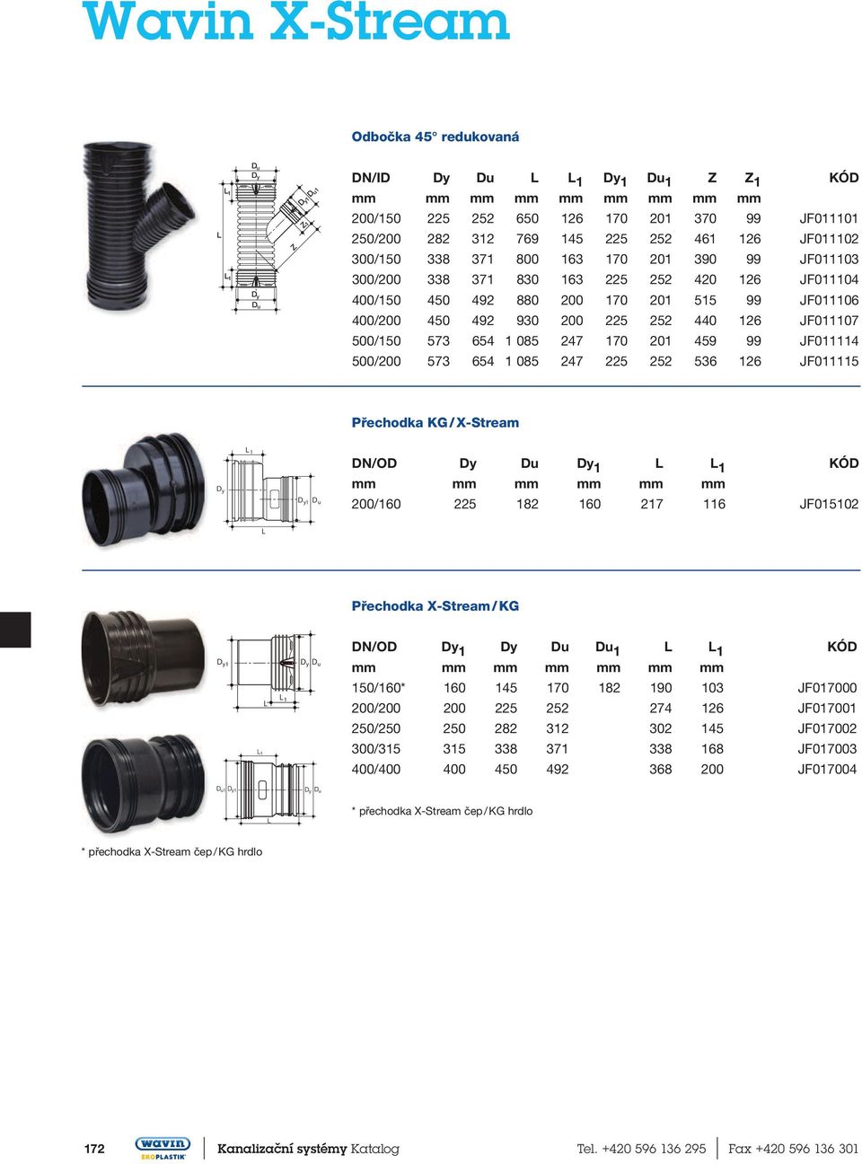 654 1 085 247 170 201 459 99 JF011114 500/200 573 654 1 085 247 225 252 536 126 JF011115 Přechodka KG / X-Stream 1 D y1 D u DN/OD Du 1 1 200/160 225 182 160 217 116 JF015102 Přechodka X-Stream / KG 1