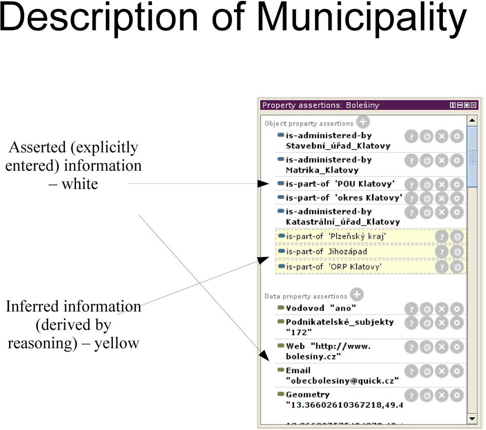 information white Inferred