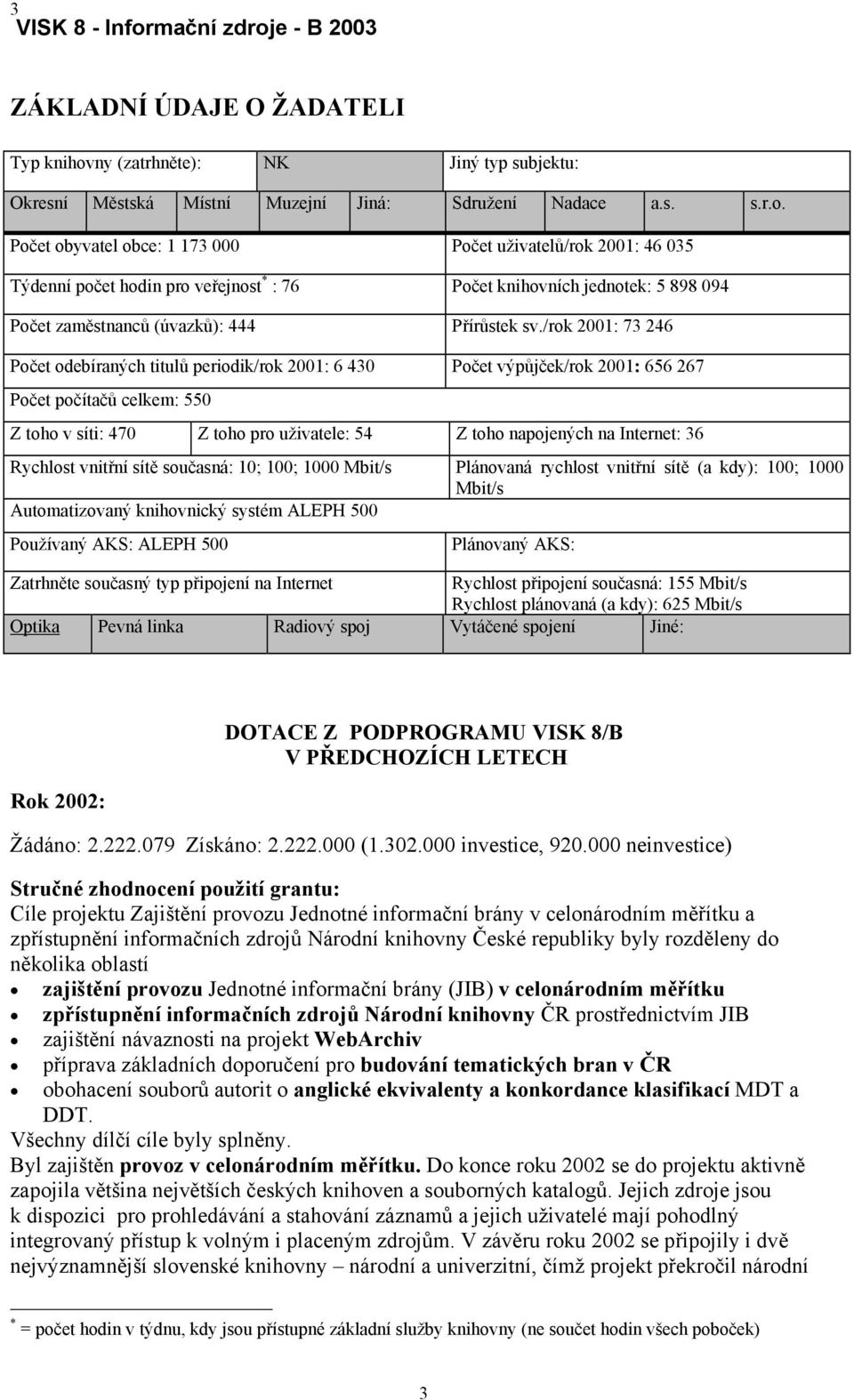 Počet obyvatel obce: 1 173 000 Počet uživatelů/rok 2001: 46 035 Týdenní počet hodin pro veřejnost * : 76 Počet knihovních jednotek: 5 898 094 Počet zaměstnanců (úvazků): 444 Přírůstek sv.