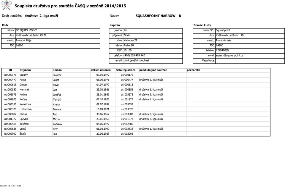 cz usr000178 usr000477 usr000613 usr000852 usr003875 usr001975 usr003355 usr003370 usr003887 usr001372 usr002586 usr002836 usr002992 Branný Fanta Gregor Hummel Kožina Kučera Kumstová Linhartová Maňas