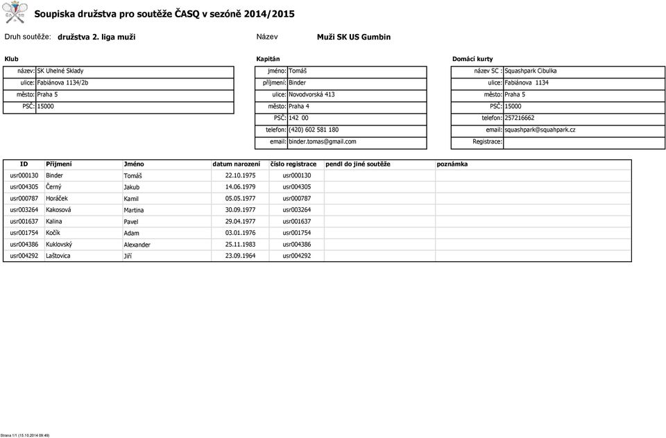 cz usr000130 usr004305 usr000787 usr003264 usr001637 usr001754 usr004386 usr004292 Binder Černý Horáček Kakosová Kalina Kočík Kuklovský Laštovica Jakub Kamil Martina Pavel Adam Alexander