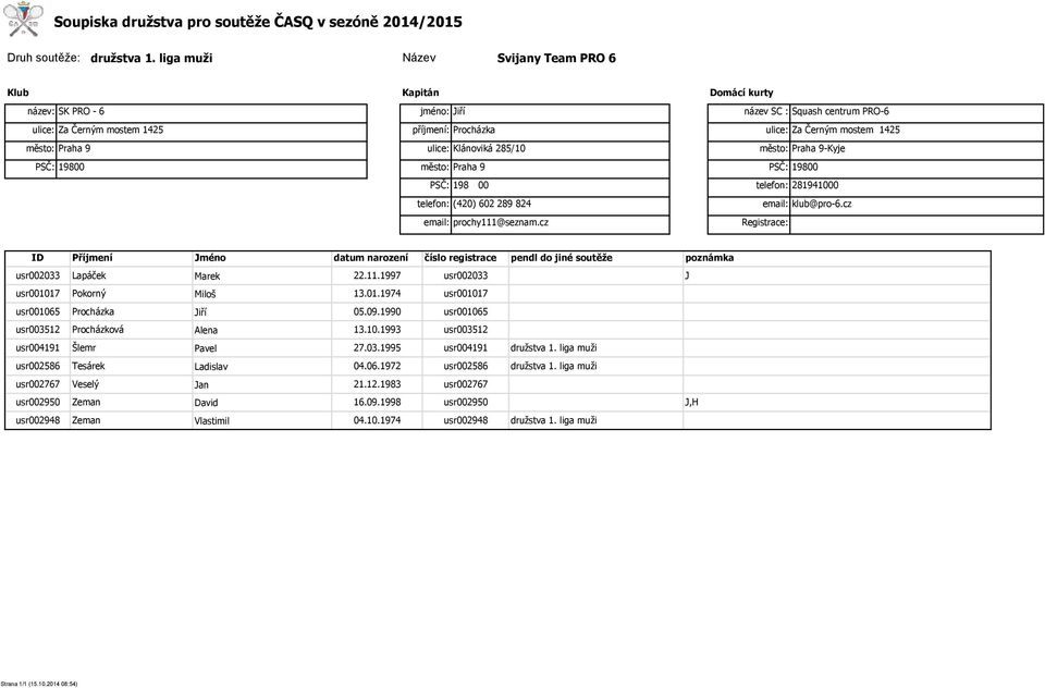 (420) 602 289 824 email: prochy111@seznam.cz název SC : Squash centrum PRO-6 ulice: Za Černým mostem 1425 město: Praha 9-Kyje PSČ: 19800 telefon: 281941000 email: klub@pro-6.