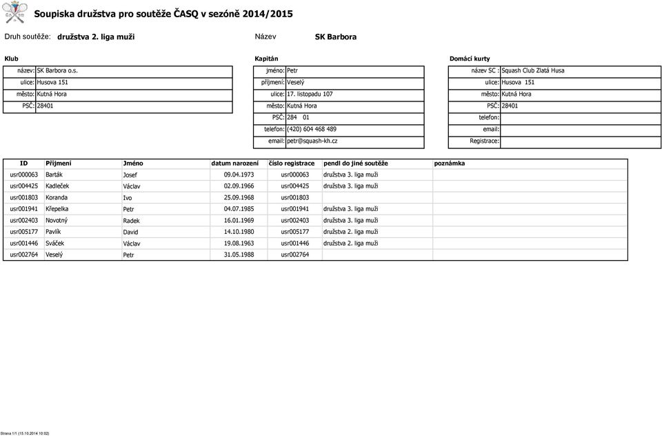 cz název SC : Squash Club Zlatá Husa ulice: Husova 151 město: Kutná Hora PSČ: 28401 telefon: email: usr000063 usr004425 usr001803 usr001941 usr002403 usr005177 usr001446 usr002764