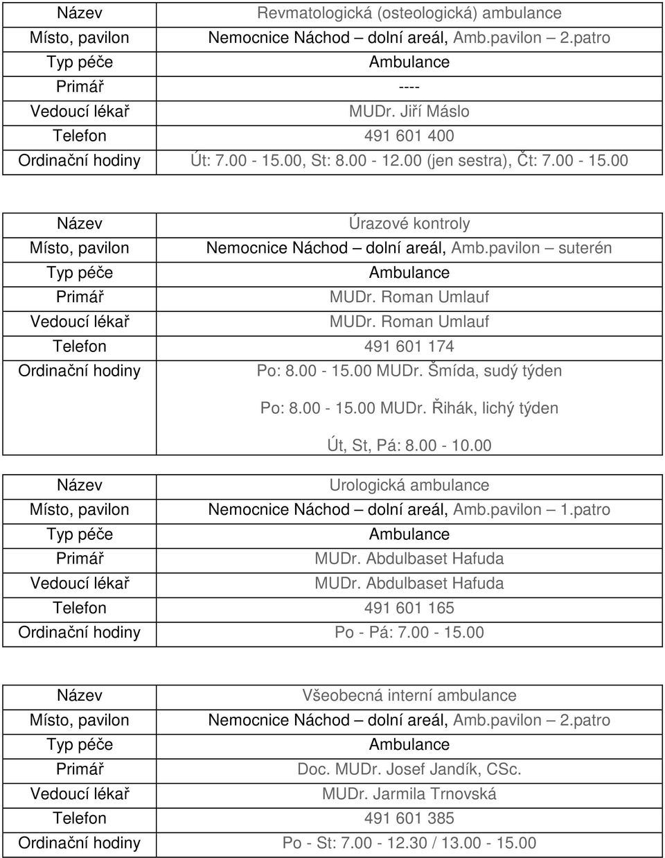 00-15.00 MUDr. Šmída, sudý týden Po: 8.00-15.00 MUDr. Řihák, lichý týden Út, St, Pá: 8.00-10.00 Urologická Nemocnice Náchod dolní areál, Amb.pavilon 1.patro MUDr.