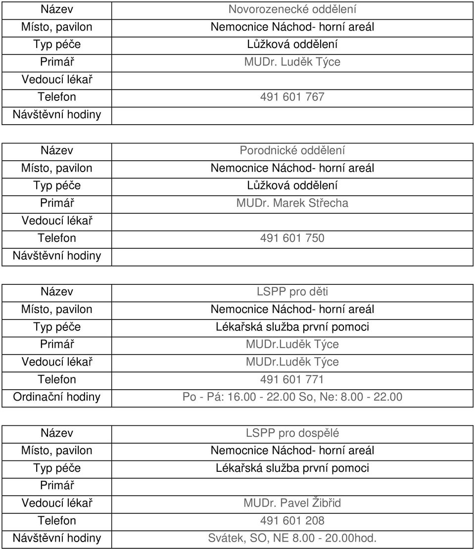 Marek Střecha Telefon 491 601 750 LSPP pro děti Nemocnice Náchod- horní areál Lékařská služba první pomoci MUDr.