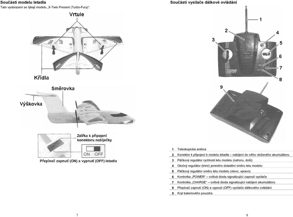 rychlosti letu modelu (nahoru, dolů) 4 Otočný regulátor (trimr) jemného doladění směru letu modelu 5 Páčkový regulátor směru letu modelu (vlevo, vpravo) 6