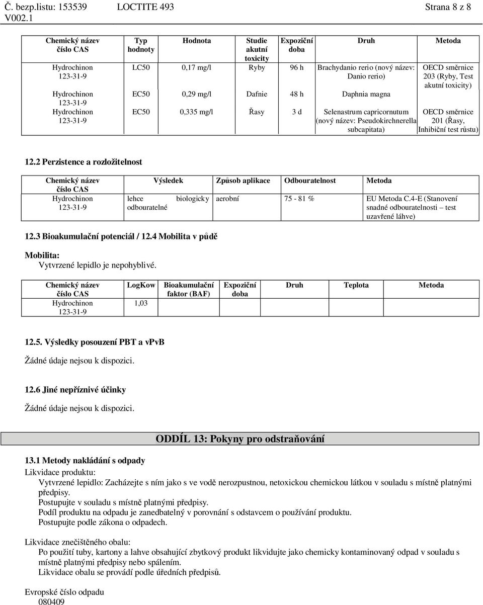 2 Perzistence a rozložitelnost lehce odbouratelné Výsledek Zp sob aplikace Odbouratelnost Metoda biologicky aerobní 75-81 % EU Metoda C.4-E (Stanovení snadné odbouratelnosti test uzav ené láhve) 12.