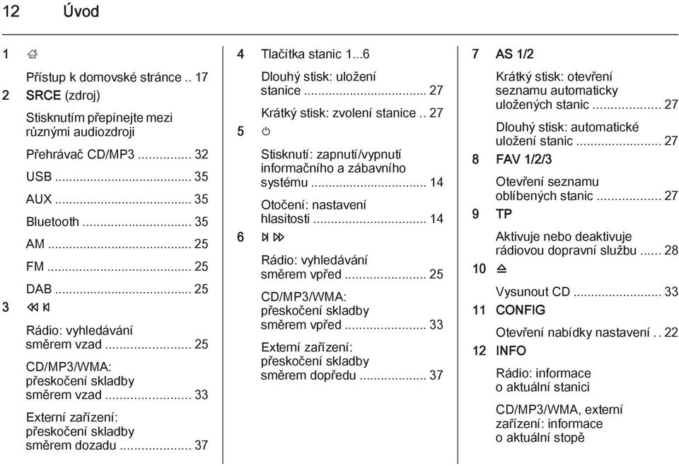 ..6 Dlouhý stisk: uložení stanice... 27 Krátký stisk: zvolení stanice.. 27 5 m Stisknutí: zapnutí/vypnutí informačního a zábavního systému... 14 Otočení: nastavení hlasitosti.