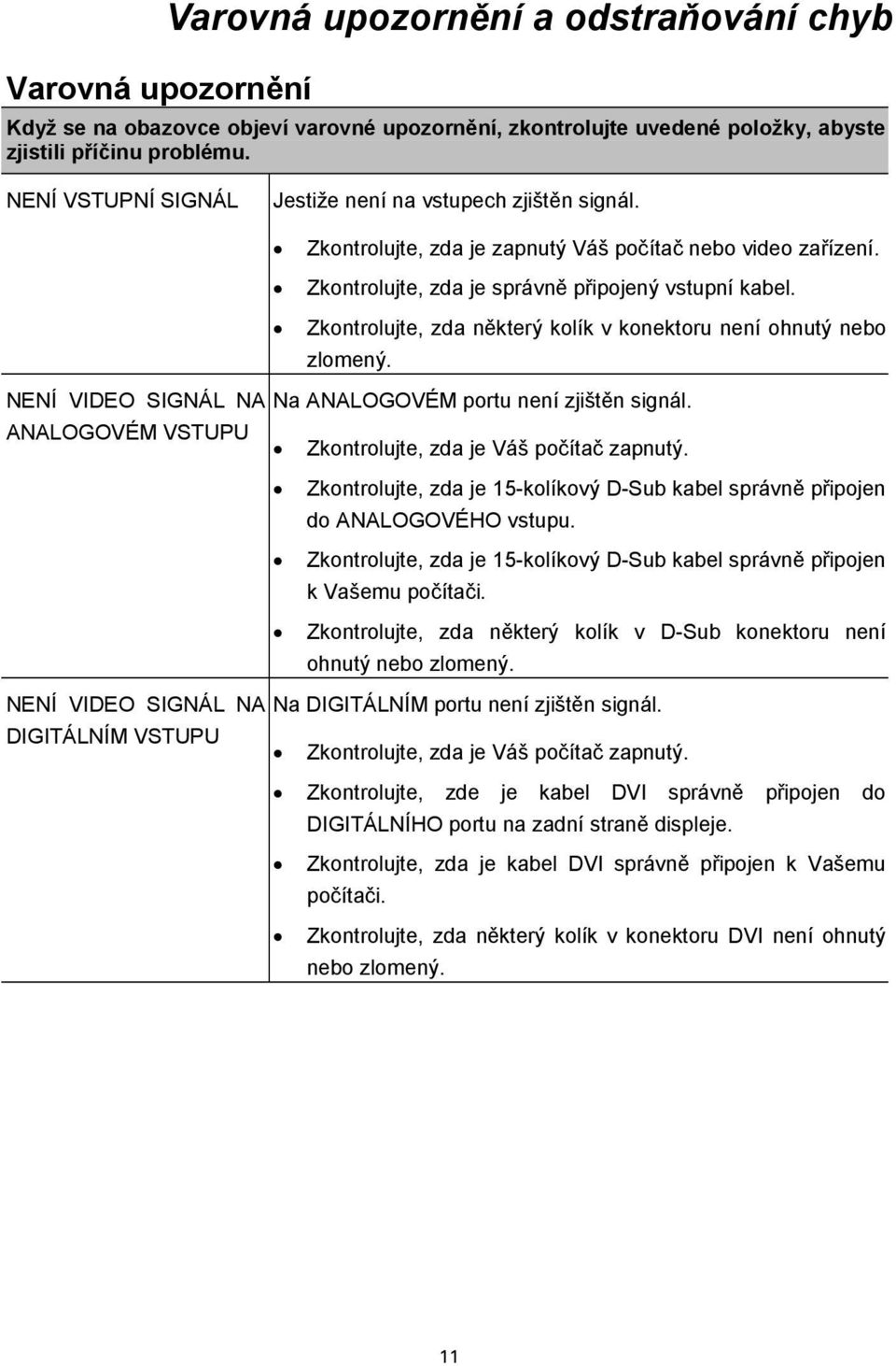 Zkontrolujte, zda některý kolík v konektoru není ohnutý nebo zlomený. NENÍ VIDEO SIGNÁL NA Na ANALOGOVÉM portu není zjištěn signál. ANALOGOVÉM VSTUPU Zkontrolujte, zda je Váš počítač zapnutý.
