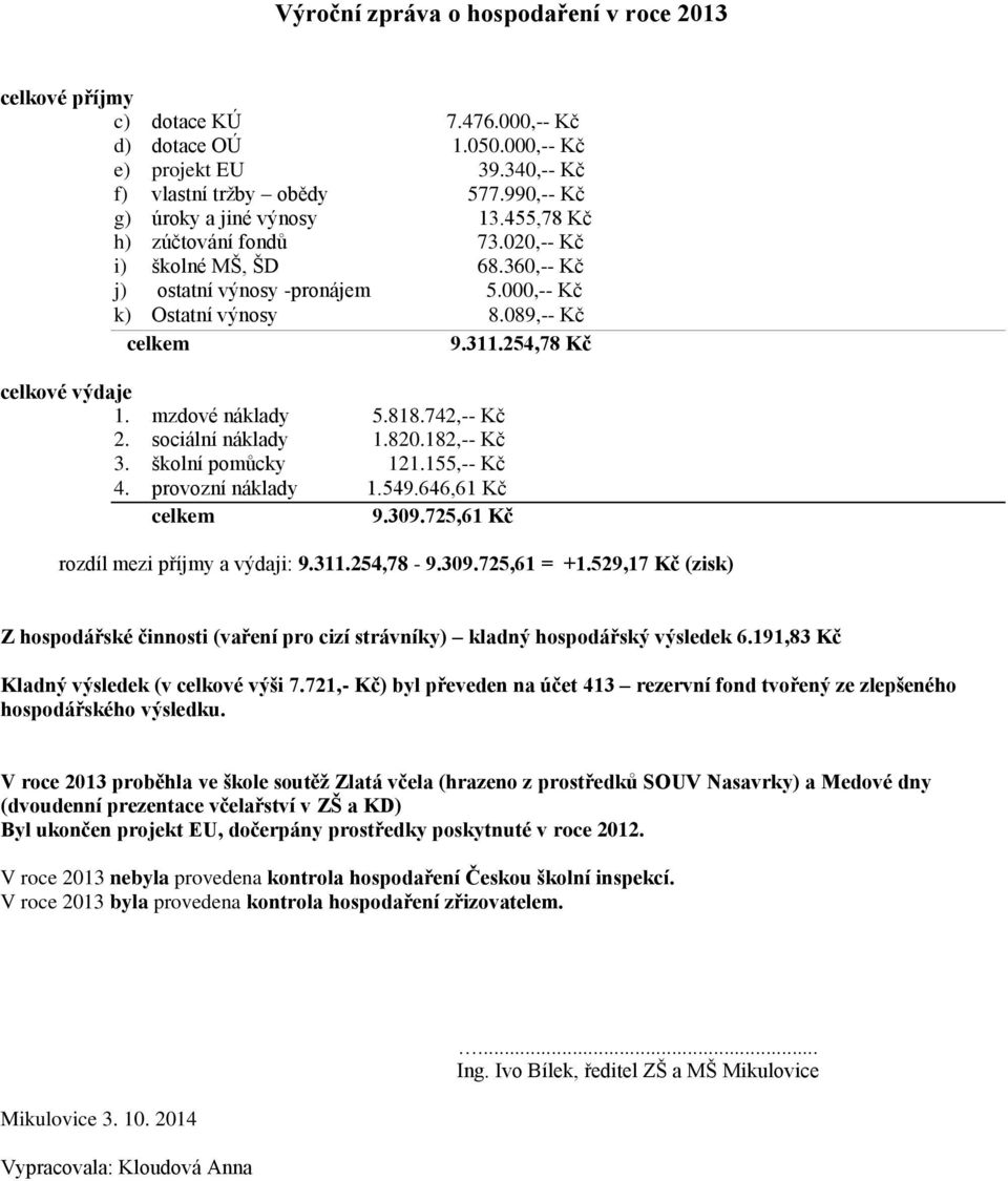 254,78 Kč celkové výdaje 1. mzdové náklady 5.818.742,-- Kč 2. sociální náklady 1.820.182,-- Kč 3. školní pomůcky 121.155,-- Kč 4. provozní náklady 1.549.646,61 Kč celkem 9.309.