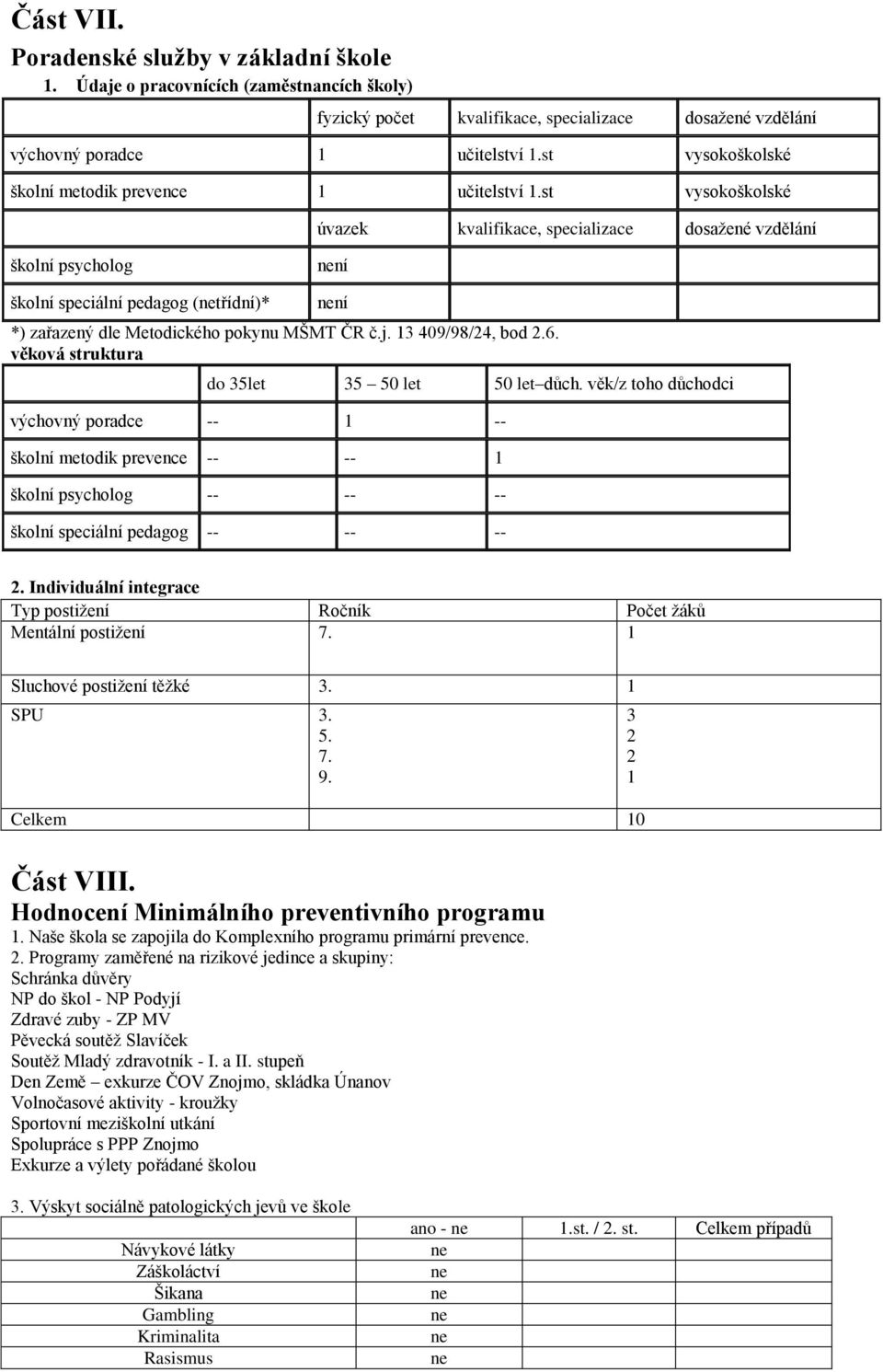 st vysokoškolské úvazek kvalifikace, specializace dosažené vzdělání školní psycholog ní školní speciální pedagog (třídní)* ní *) zařazený dle Metodického pokynu MŠMT ČR č.j. 13 409/98/24, bod 2.6.