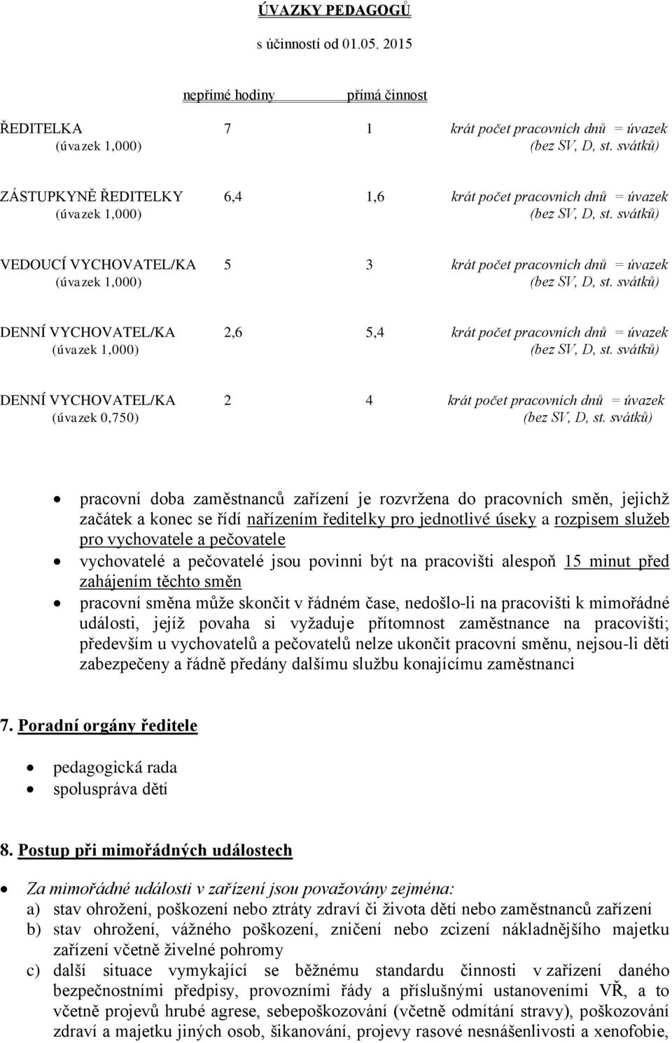 = úvazek DENNÍ VYCHOVATEL/KA 2,6 5,4 krát počet pracovních dnů = úvazek DENNÍ VYCHOVATEL/KA 2 4 krát počet pracovních dnů = úvazek (úvazek 0,750) pracovní doba zaměstnanců zařízení je rozvržena do