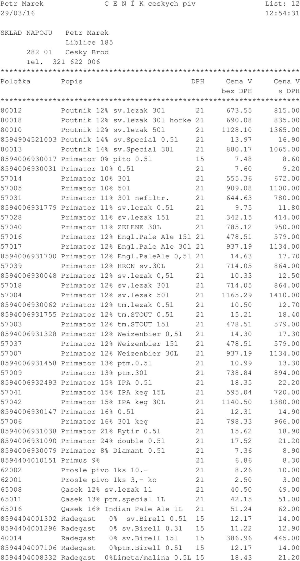 60 9.20 57014 Primator 10% 30l 21 555.36 672.00 57005 Primator 10% 50l 21 909.08 1100.00 57031 Primator 11% 30l nefiltr. 21 644.63 780.00 8594006931779 Primator 11% sv.lezak 0.5l 21 9.75 11.