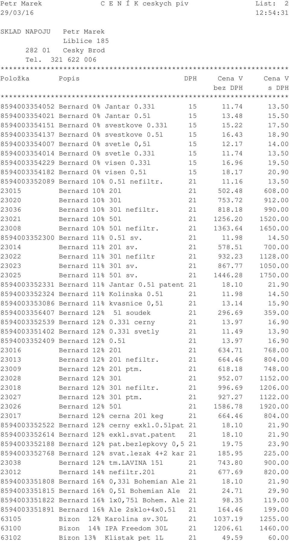 33l 15 16.96 19.50 8594003354182 Bernard 0% visen 0.5l 15 18.17 20.90 8594003352089 Bernard 10% 0.5l nefiltr. 21 11.16 13.50 23015 Bernard 10% 20l 21 502.48 608.00 23020 Bernard 10% 30l 21 753.72 912.