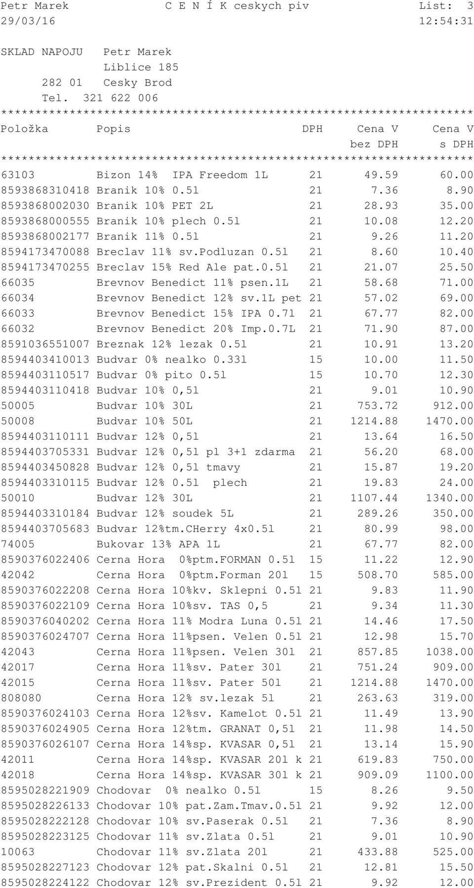 07 25.50 66035 Brevnov Benedict 11% psen.1l 21 58.68 71.00 66034 Brevnov Benedict 12% sv.1l pet 21 57.02 69.00 66033 Brevnov Benedict 15% IPA 0.7l 21 67.77 82.00 66032 Brevnov Benedict 20% Imp.0.7L 21 71.