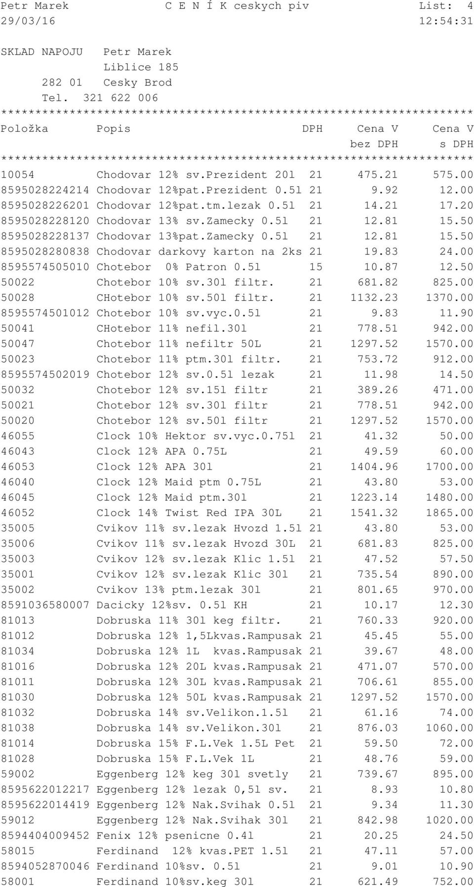 00 8595574505010 Chotebor 0% Patron 0.5l 15 10.87 12.50 50022 Chotebor 10% sv.30l filtr. 21 681.82 825.00 50028 CHotebor 10% sv.50l filtr. 21 1132.23 1370.00 8595574501012 Chotebor 10% sv.vyc.0.5l 21 9.