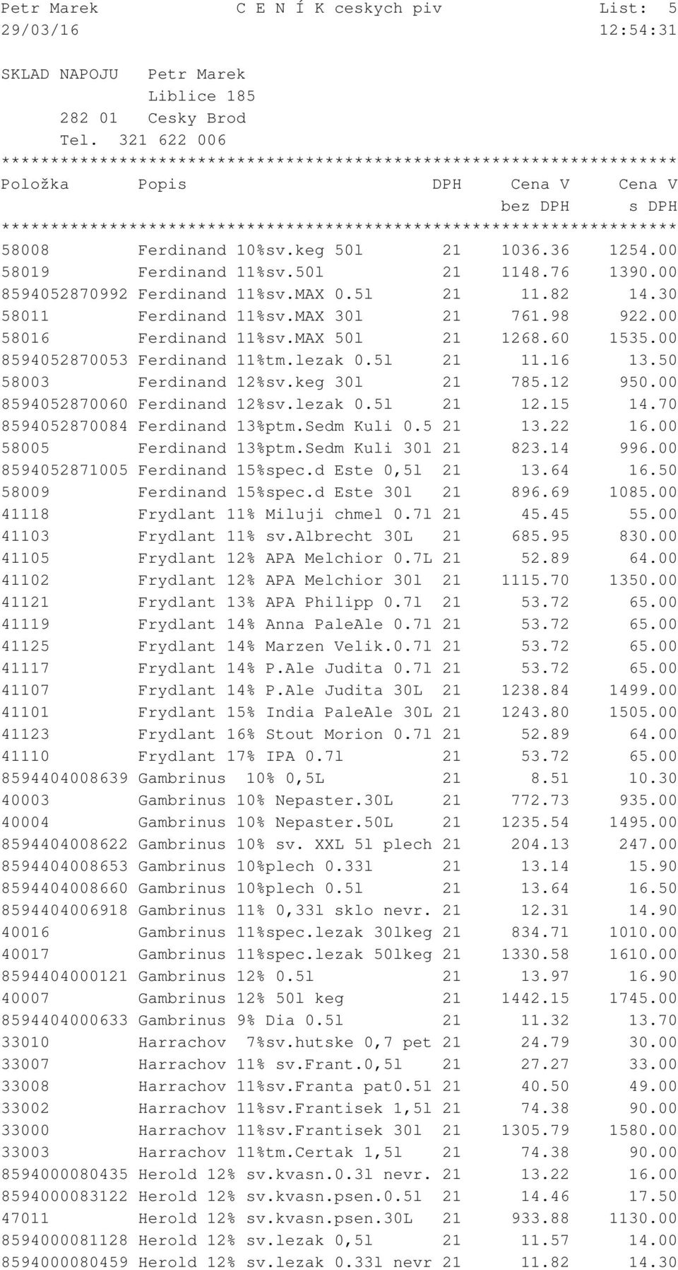 00 8594052870060 Ferdinand 12%sv.lezak 0.5l 21 12.15 14.70 8594052870084 Ferdinand 13%ptm.Sedm Kuli 0.5 21 13.22 16.00 58005 Ferdinand 13%ptm.Sedm Kuli 30l 21 823.14 996.