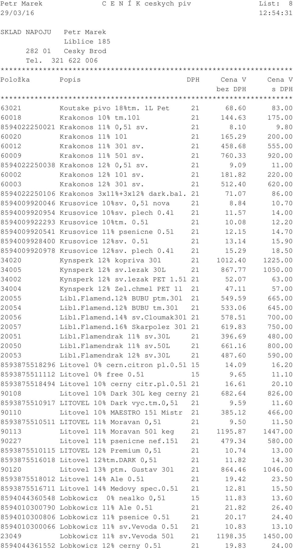 00 60002 Krakonos 12% 10l sv. 21 181.82 220.00 60003 Krakonos 12% 30l sv. 21 512.40 620.00 8594022250106 Krakonos 3x11%+3x12% dark.bal. 21 71.07 86.00 8594009920046 Krusovice 10%sv. 0,5l nova 21 8.