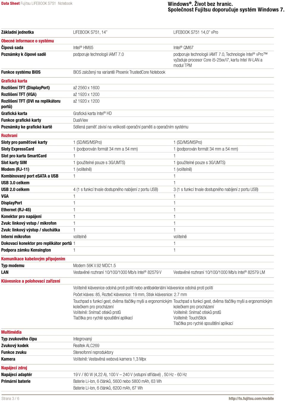 0, Technologie Intel vpro vyžaduje procesor Core i5-25xx/i7, kartu Intel W-LAN a modul TPM Funkce systému BIOS BIOS založený na variantě Phoenix TrustedCore Notebook Grafická karta Rozlišení TFT