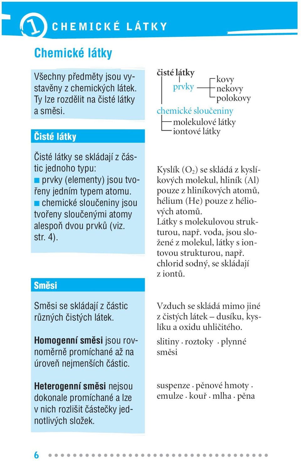 mûsi mûsi se skládají z ãástic rûzn ch ãist ch látek. Homogenní smûsi jsou rovnomûrnû promíchané aï na úroveà nejmen ích ãástic.