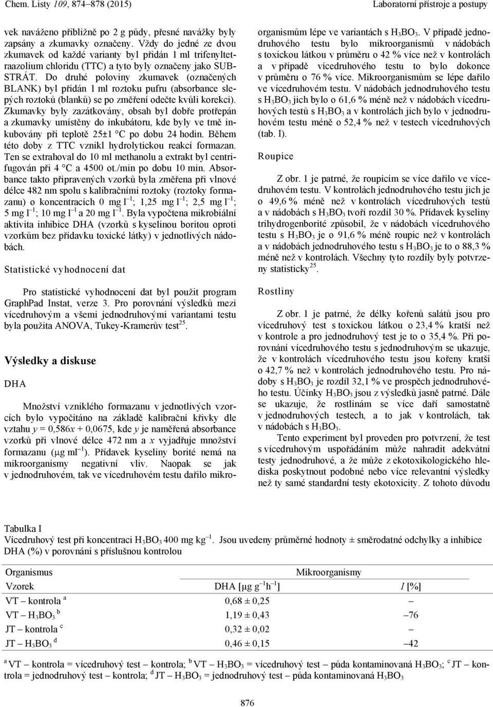 Do druhé poloviny zkumavek (označených BLANK) byl přidán 1 ml roztoku pufru (absorbance slepých roztoků (blanků) se po změření odečte kvůli korekci).