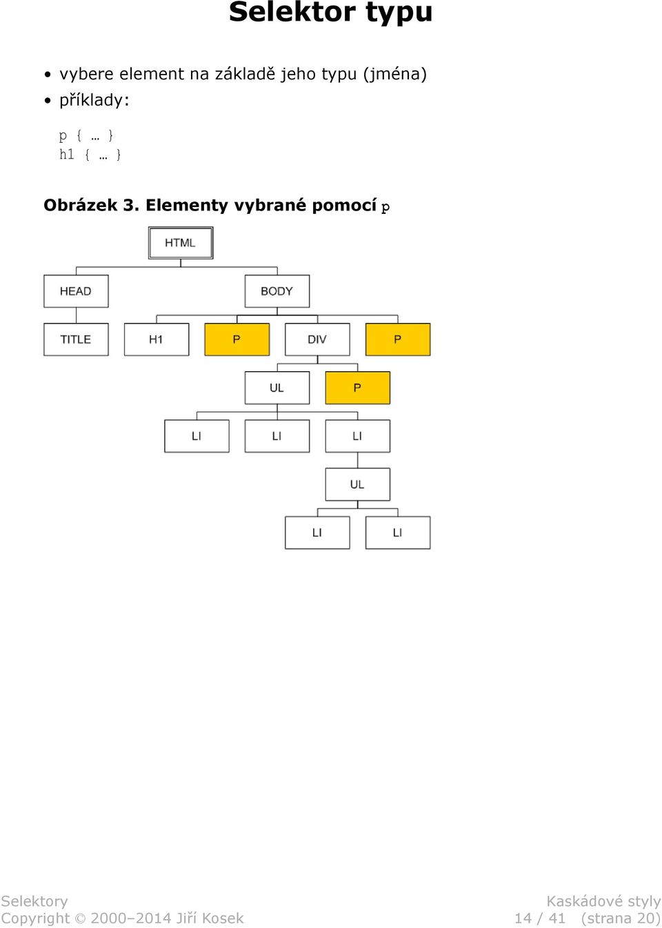 p { } h1 { } Obrázek 3.