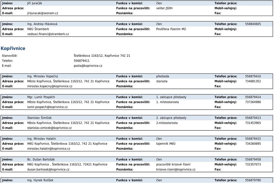 cz Poznámka: Fax: Kopřivnice Stanoviště: Štefánikova 1163/12, Kopřivnice 742 21 Telefon: 556879411 E-mail: posta@koprivnice.cz Jméno: Ing.