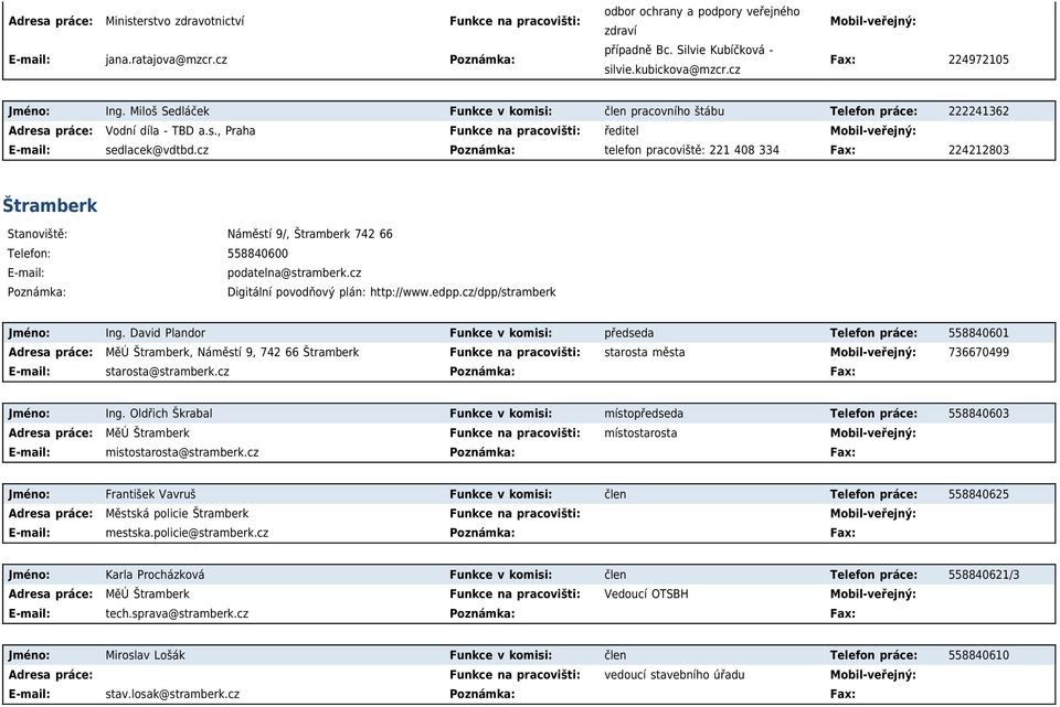 cz Poznámka: telefon pracoviště: 221 408 334 Fax: 224212803 Štramberk Stanoviště: Náměstí 9/, Štramberk 742 66 Telefon: 558840600 E-mail: podatelna@stramberk.