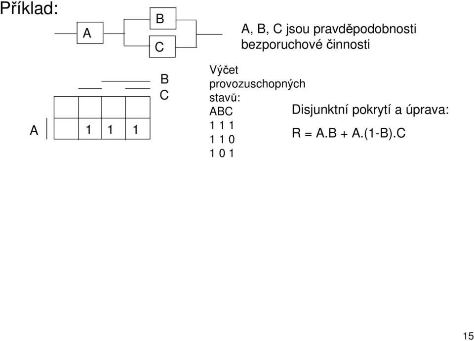 provozuschopných stavů: ABC 1 1 1 1 1 0 1 0 1