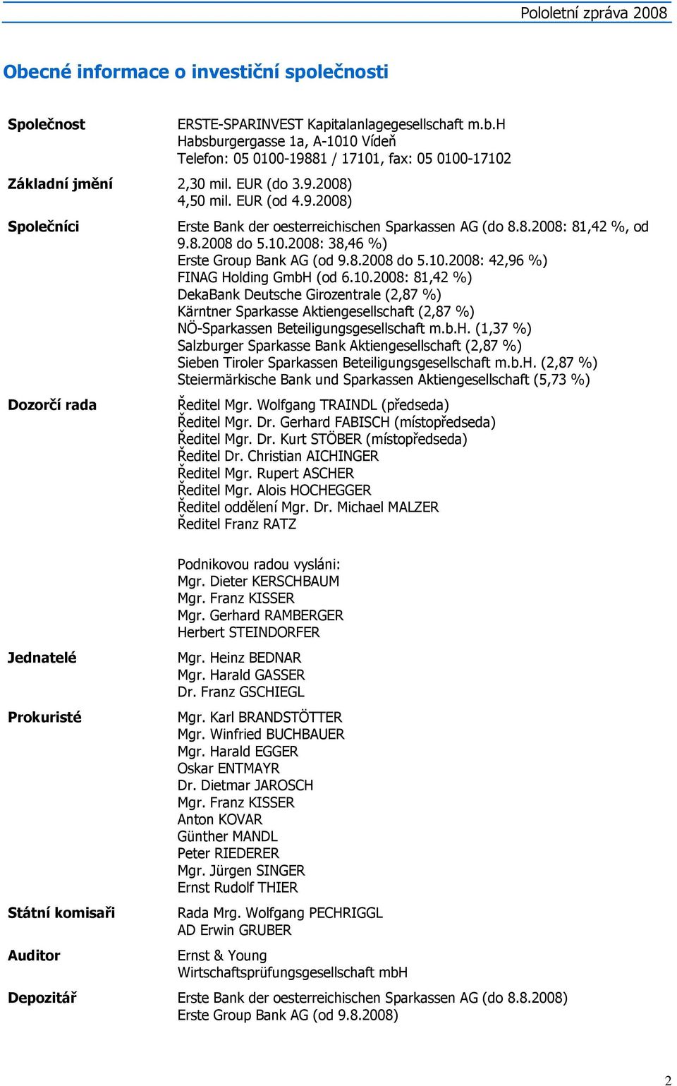 2008: 38,46 %) Erste Group Bank AG (od 9.8.2008 do 5.10.2008: 42,96 %) FINAG Holding GmbH (od 6.10.2008: 81,42 %) DekaBank Deutsche Girozentrale (2,87 %) Kärntner Sparkasse Aktiengesellschaft (2,87 %) NÖ-Sparkassen Beteiligungsgesellschaft m.