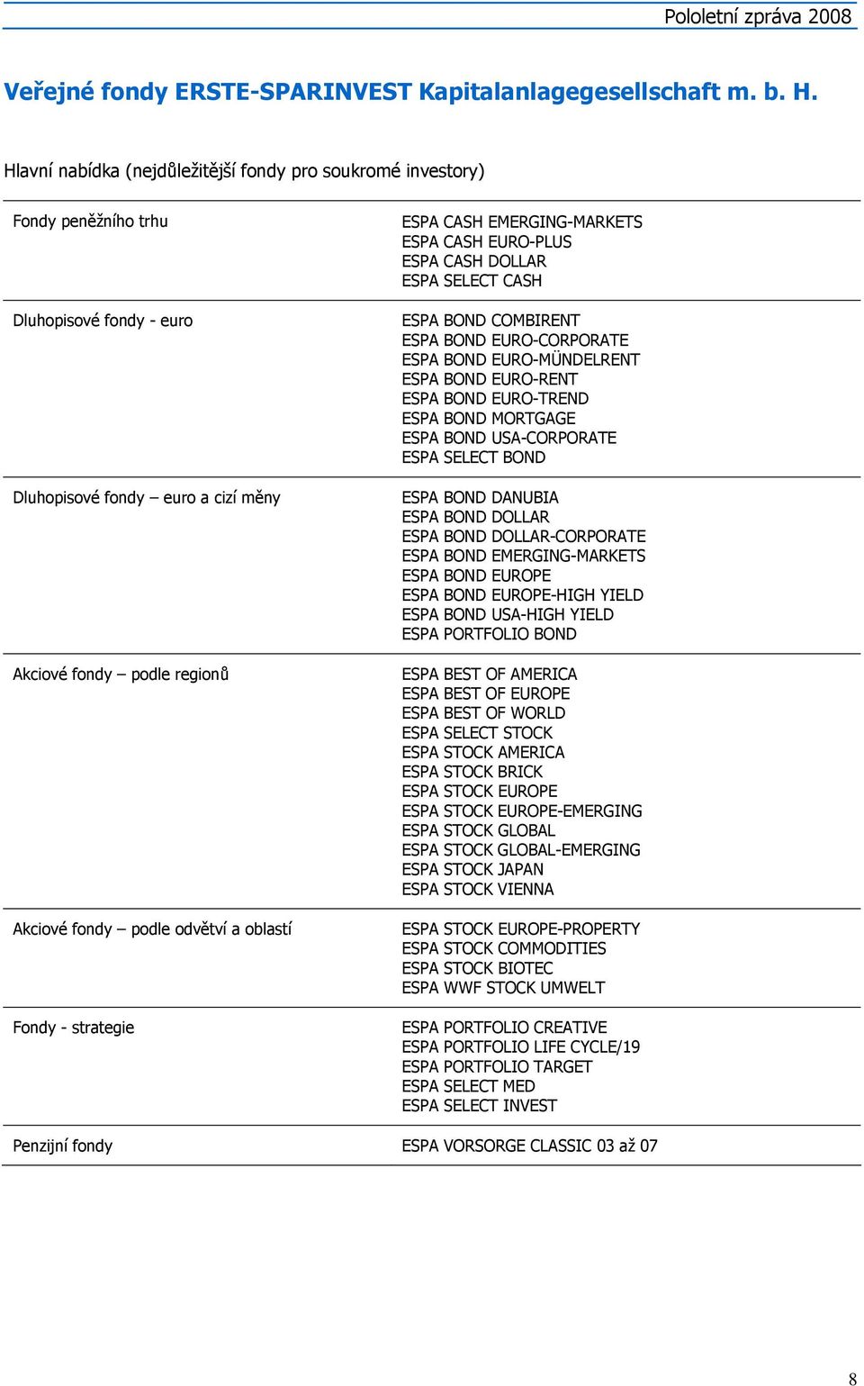 oblastí Fondy - strategie ESPA CASH EMERGING-MARKETS ESPA CASH EURO-PLUS ESPA CASH DOLLAR ESPA SELECT CASH ESPA BOND COMBIRENT ESPA BOND EURO-CORPORATE ESPA BOND EURO-MÜNDELRENT ESPA BOND EURO-RENT