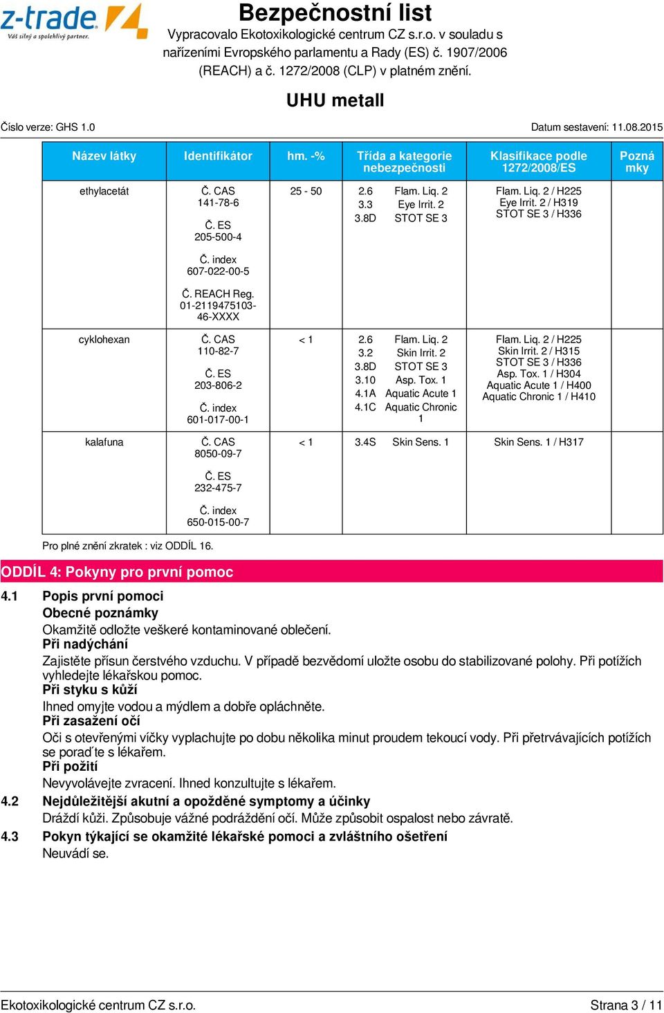 2 Skin Irrit. 2 3.8D STOT SE 3 3.10 Asp. Tox. 1 4.1A Aquatic Acute 1 4.1C Aquatic Chronic 1 Flam. Liq. 2 / H225 Skin Irrit. 2 / H315 STOT SE 3 / H336 Asp. Tox. 1 / H304 Aquatic Acute 1 / H400 Aquatic Chronic 1 / H410 kalafuna Č.